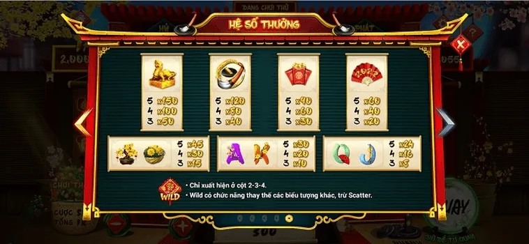 Bí Quyết Chinh Phục Nổ Hũ Ông Đồ BuBet Của Bậc Thầy Cá Cược