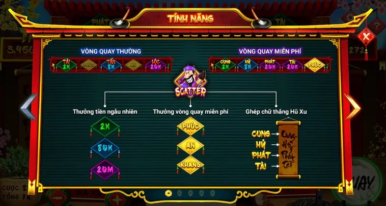 Bí Quyết Chinh Phục Nổ Hũ Ông Đồ BuBet Của Bậc Thầy Cá Cược 2 Bí Quyết Chinh Phục Nổ Hũ Ông Đồ BuBet Của Bậc Thầy Cá Cược